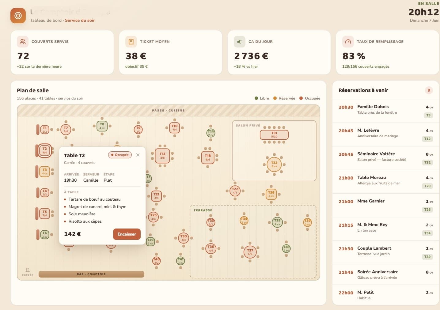 Logiciel de gestion de restaurant